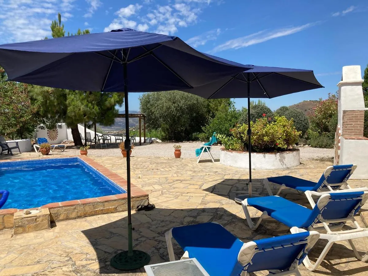 Finca El Carmen ヴィラ Canillas de Aceituno