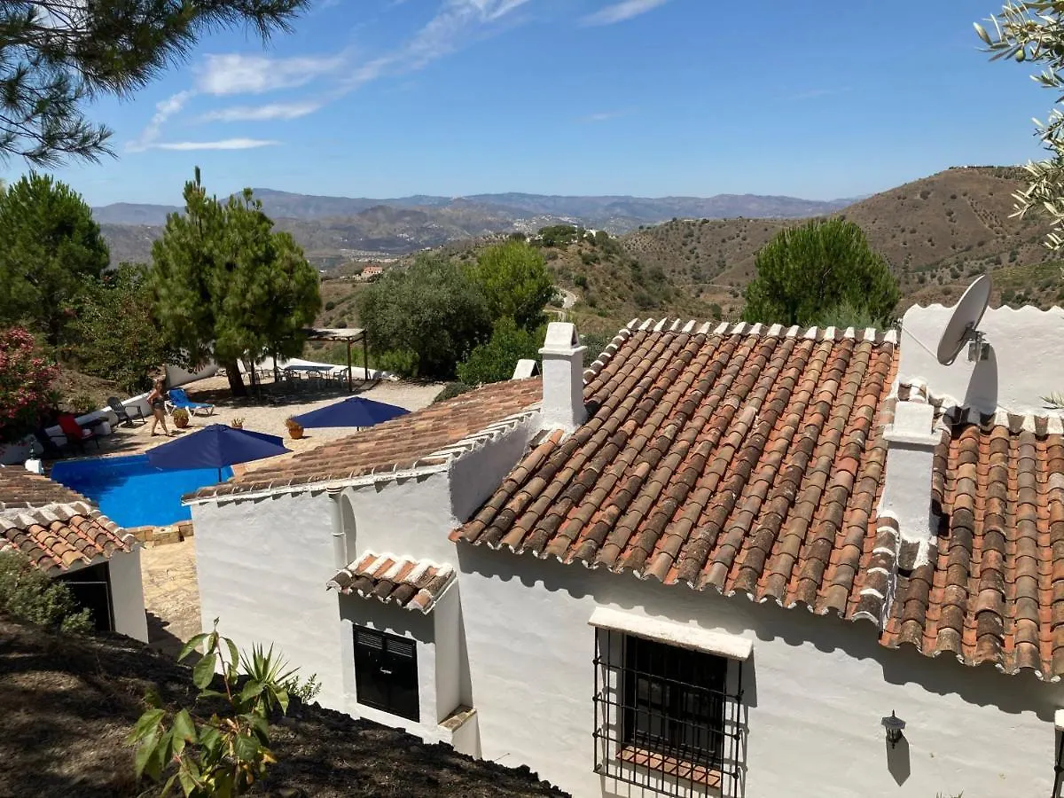 ヴィラ Finca El Carmen