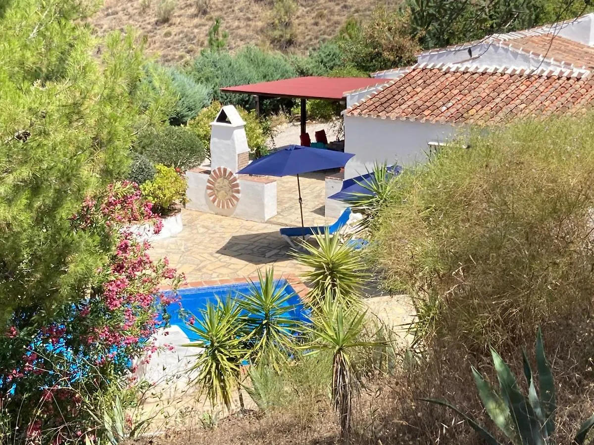 Finca El Carmen